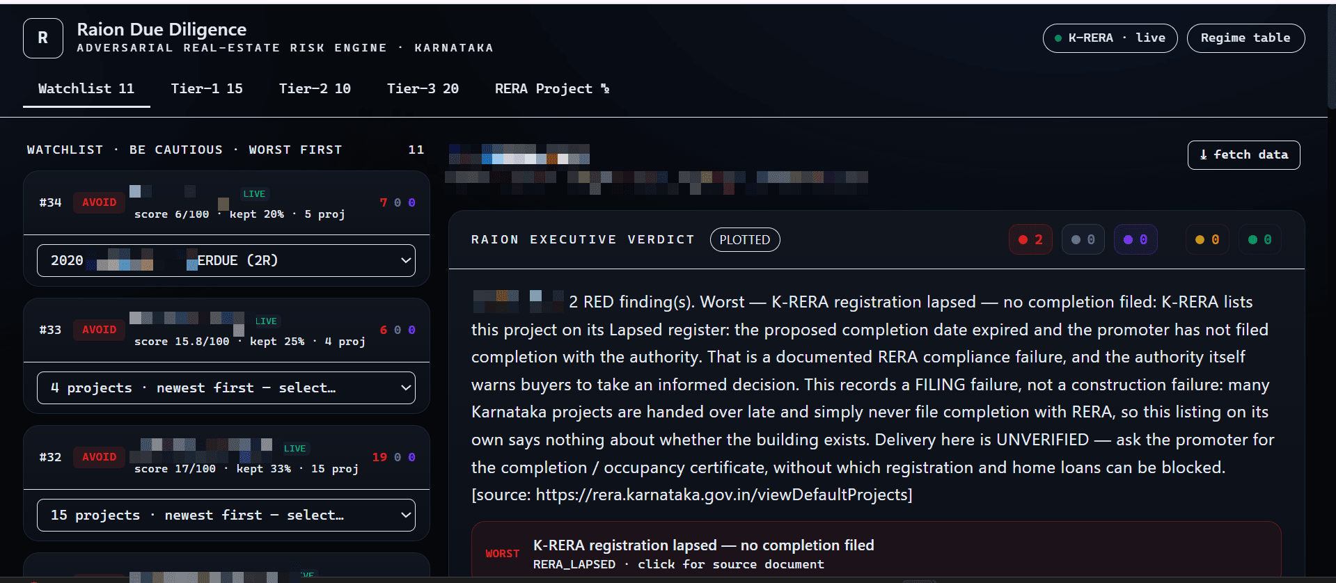 Watchlist of developers ordered worst first, with the risk findings for the selected project.